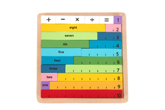 MATHS LEARNING RODS COUNTING GAME BOARD